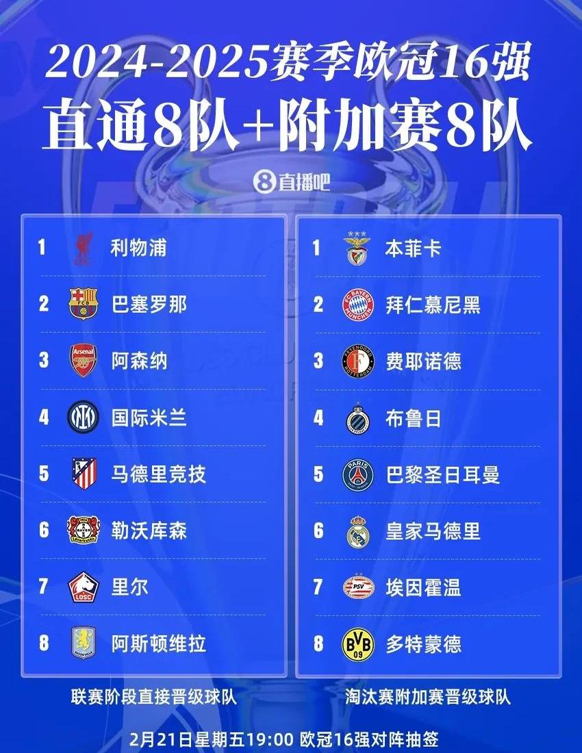 678体育-欧冠资格赛第三轮抽签结果：尼斯VS本菲卡费耶(欧冠2025赛程表对阵表)