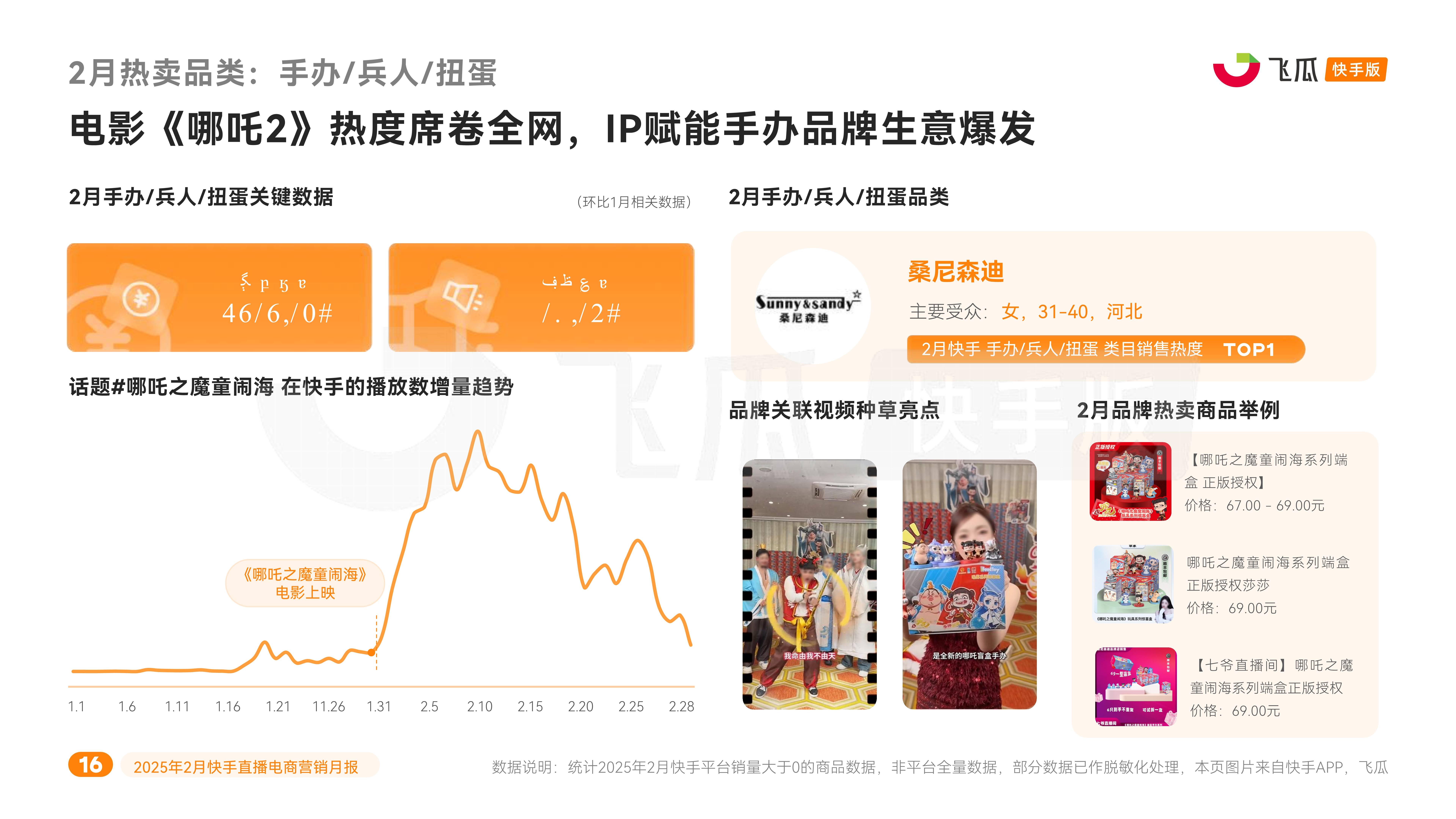 678体育-关于2025电竞世界杯与抖音、快手等七大平台达成合作，提供赛事直播的信息