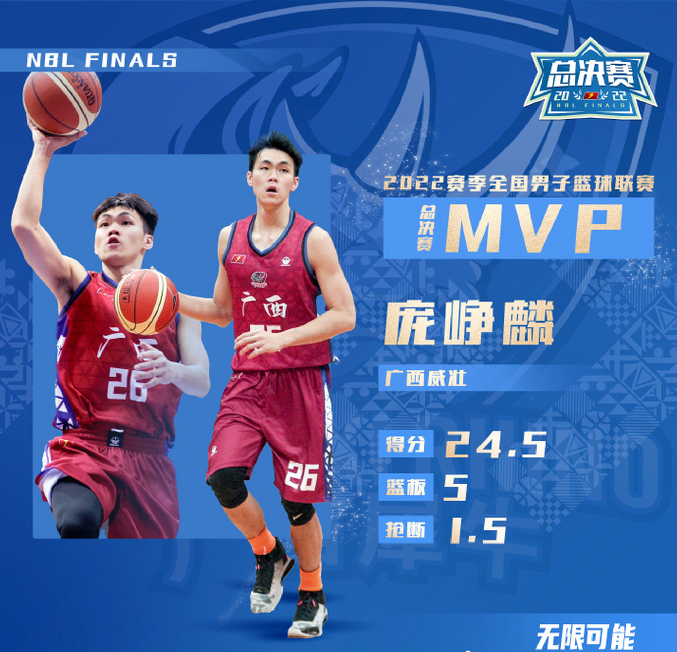 NBL官方晒集锦：广西大腿庞峥麟带领球队又拿一胜的简单介绍