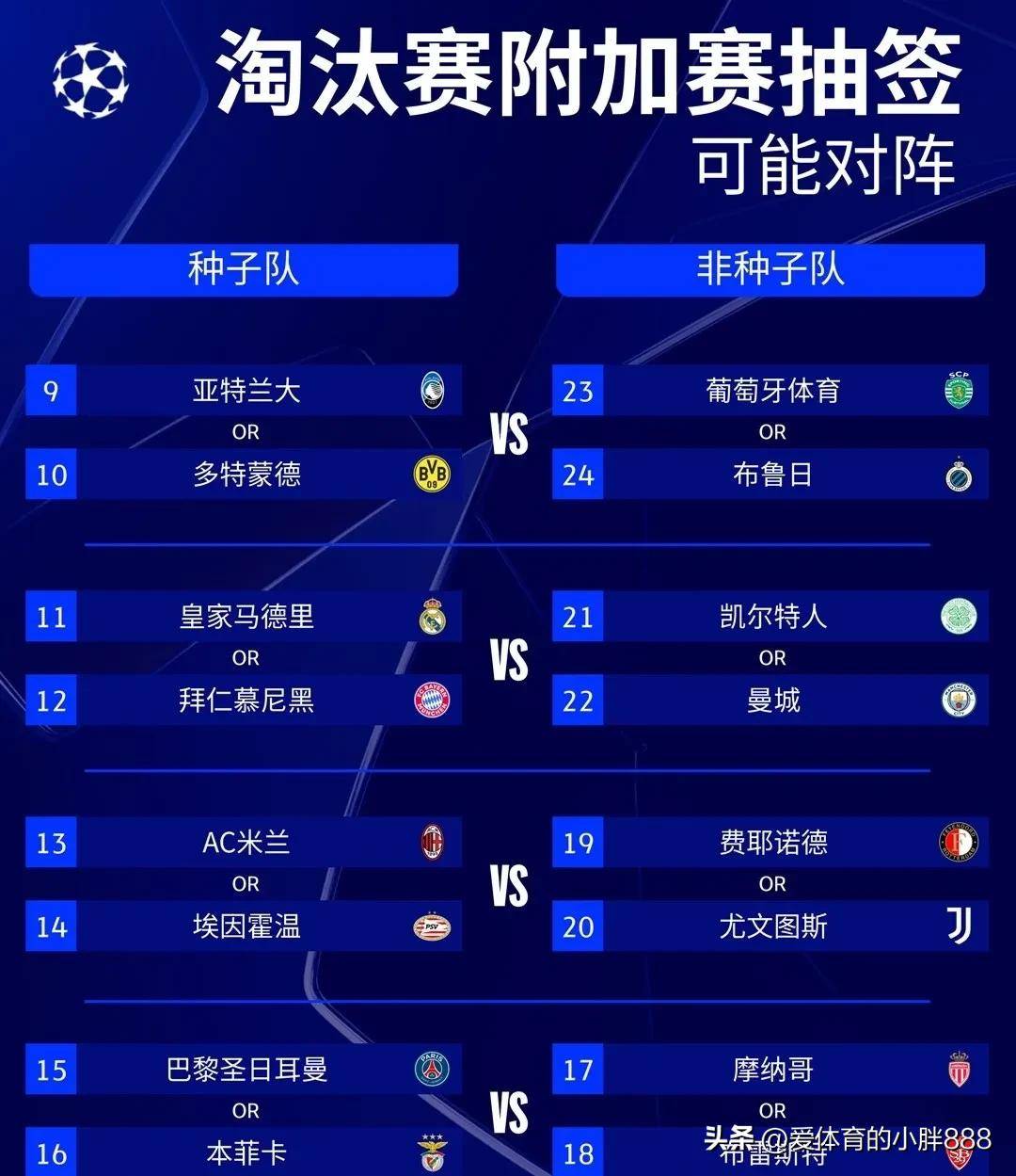 678体育-去年曾在欧冠首发！曼晚：曼城19岁小将普西将租借至凯尔特人(曼城欧冠对手是谁)