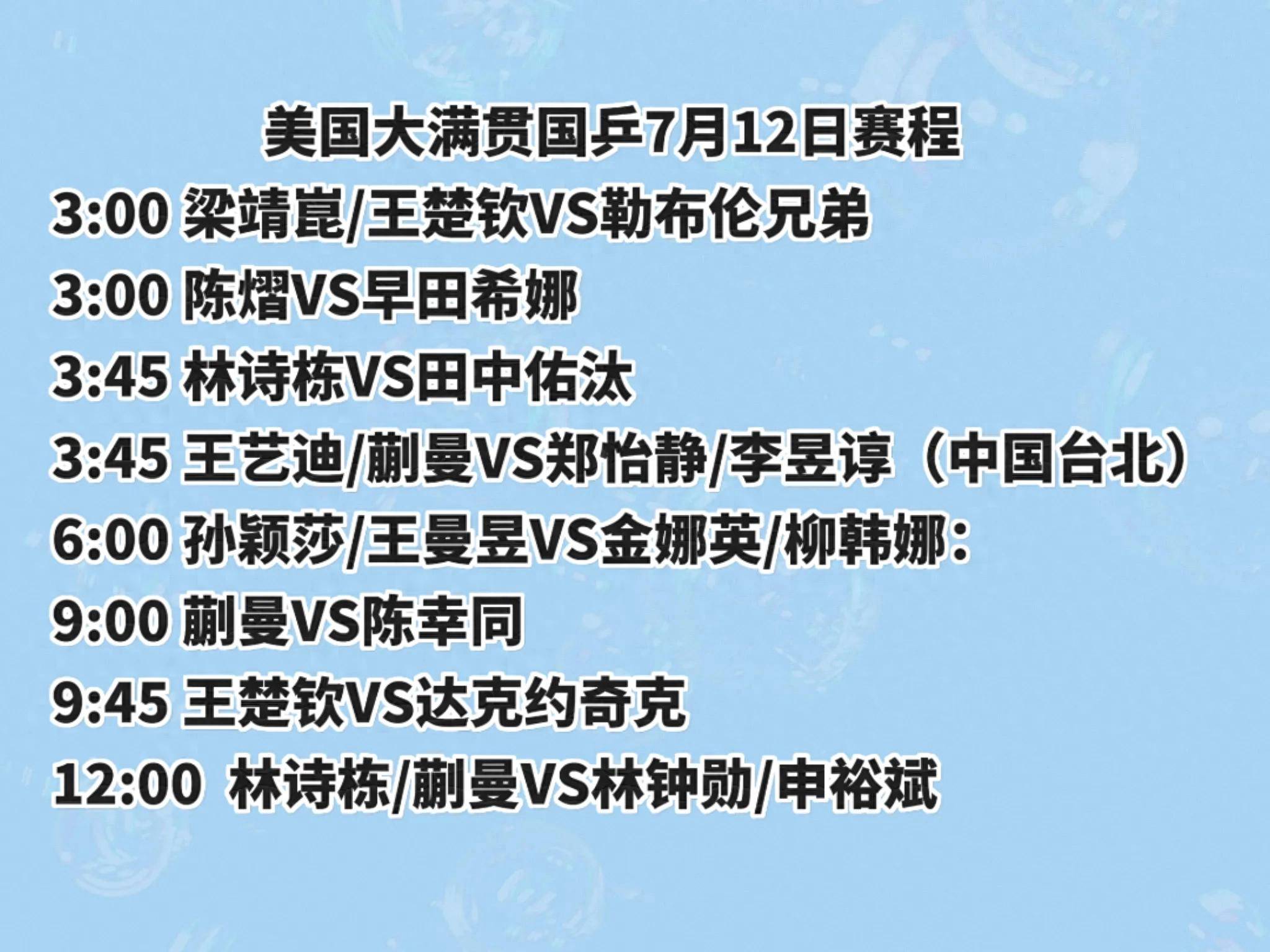 678体育-美国大满贯-陈熠让3追4逆转早田王楚钦林诗栋进四强(沙特大满贯王楚钦林诗栋)