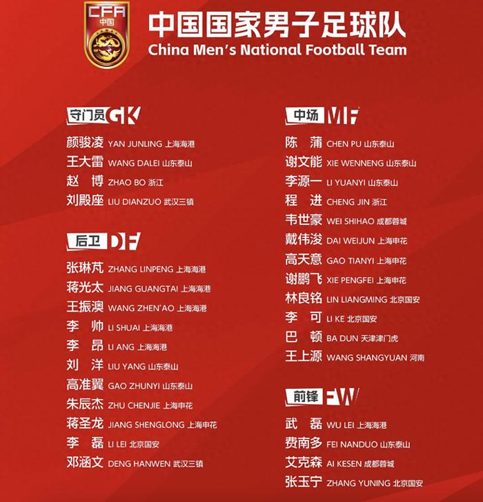 上港主场击败恒大，一举登顶积分榜霸主位置(上港主场叫什么名字)
